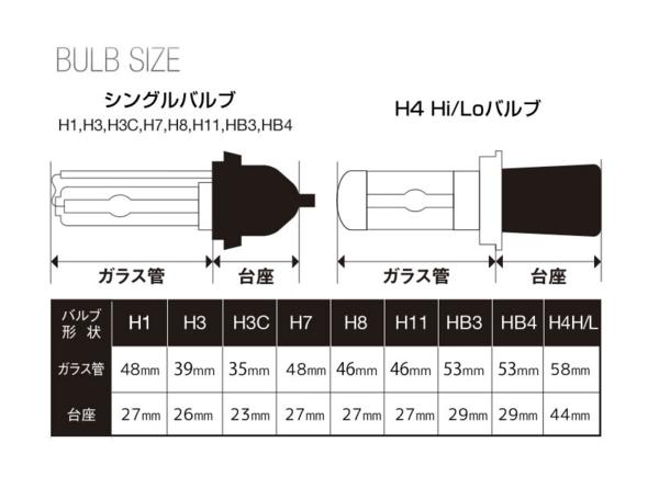 fcl. 1年保証 35W HID H4 ハイエースTRH200系