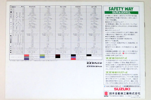SUZUKI RG250E RG185 RG125E RG50E GP125 カタログ_2