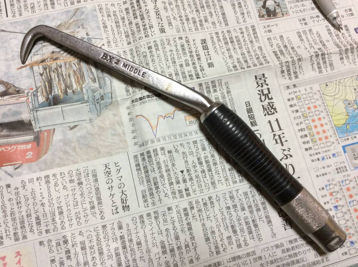 大工道具 鉄筋結束ハッカー 鉄筋ハッカー BX2 MIDDLE 中古品