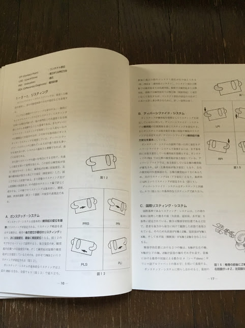 ダイレクトテクニック　パート2 カイロプラクティック　/ オステ　筋膜　矯正　整体_5