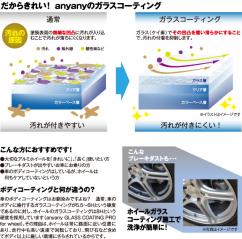 ☆ホイールガラスコーティング溶剤anyany(アルミホイール)プロ用 光沢、艶、ホイール専用　高硬度皮膜+マイクロファイバークロス１枚★