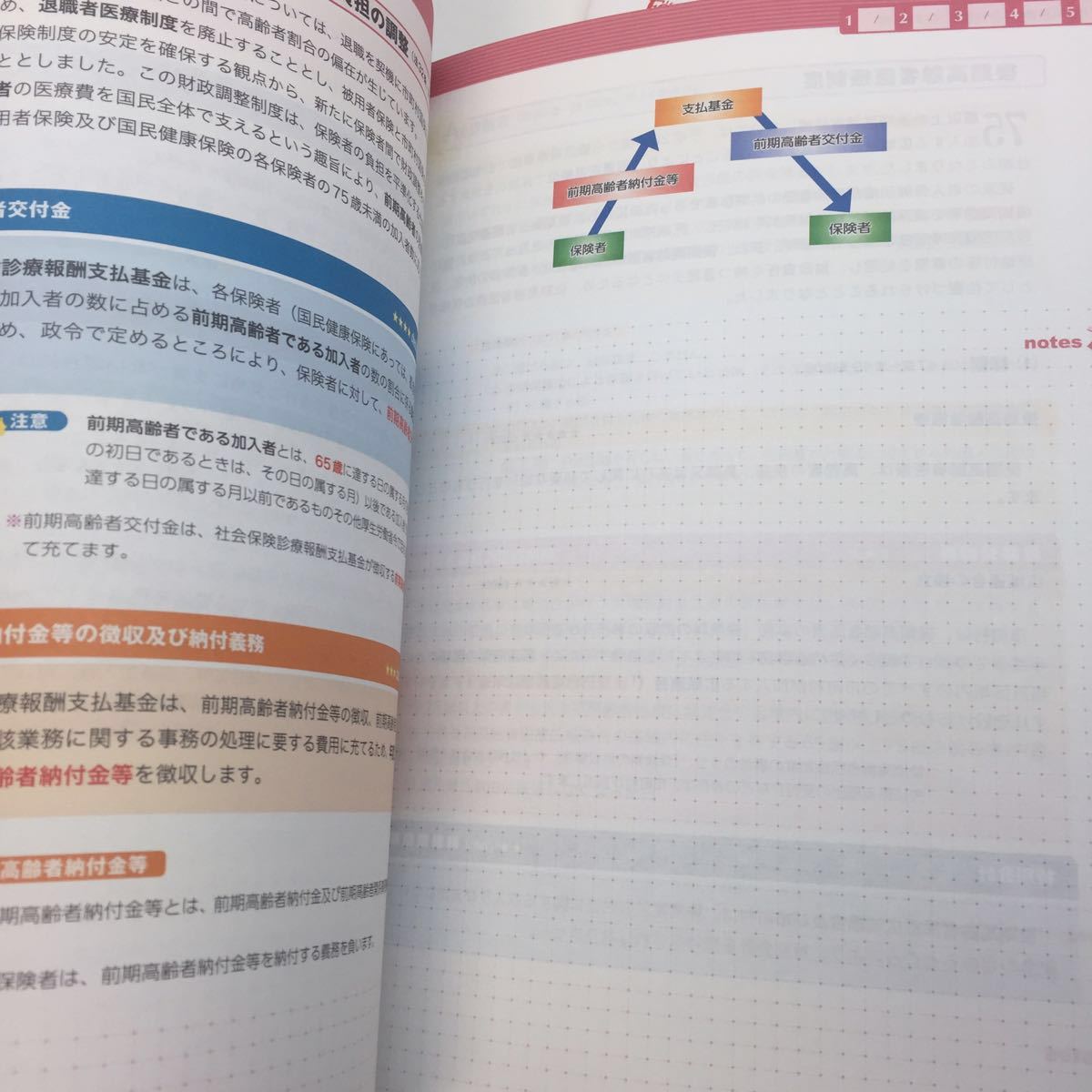 フォーサイト 社労士 社会保険労務士 2018年度 - Foresight Foresight 