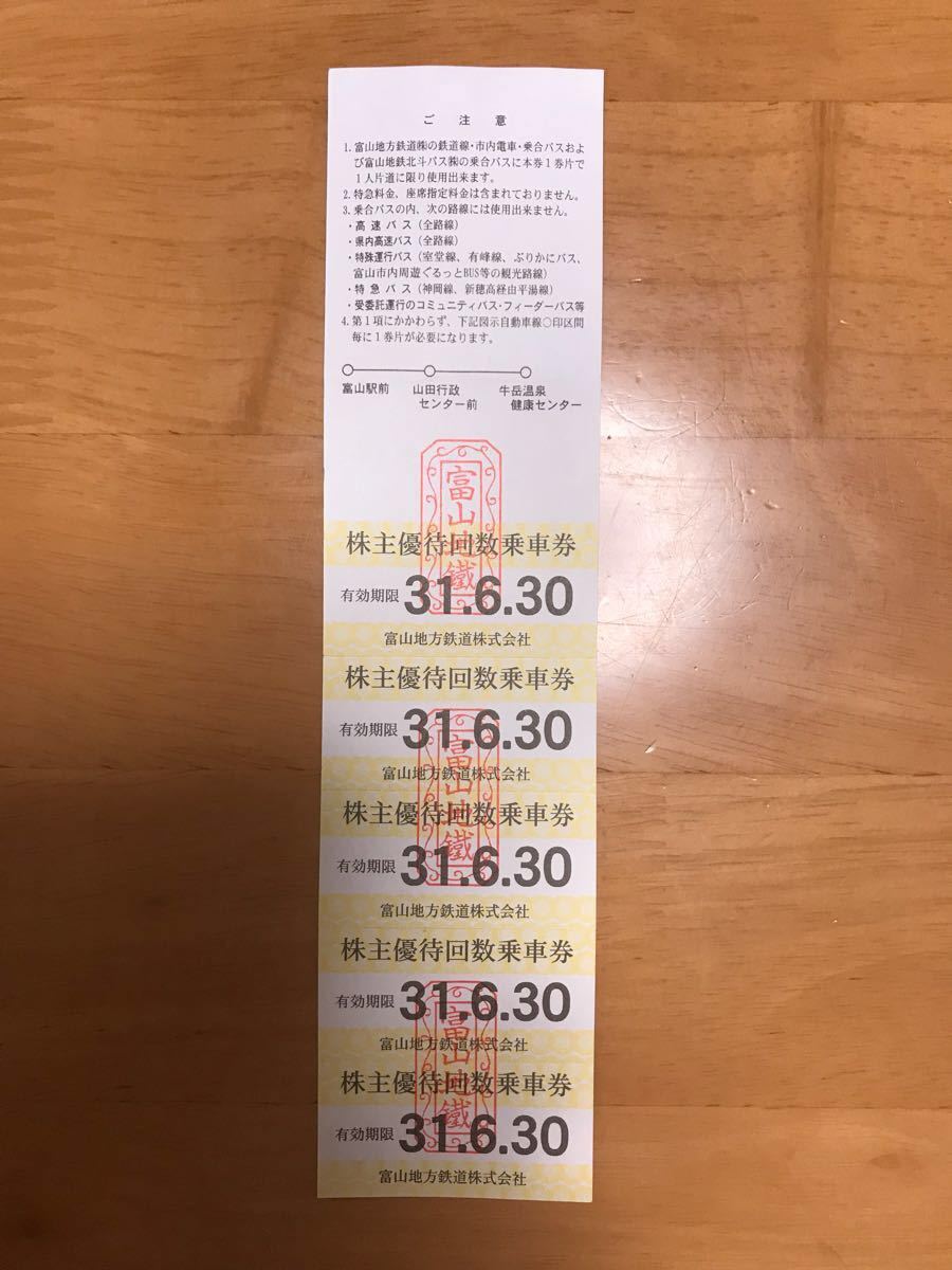 【送料込み】富山地方鉄道株式会社　株主優待回数乗車券5枚綴り　有効期限31.6.30 （立山黒部アルペンルートに）_2