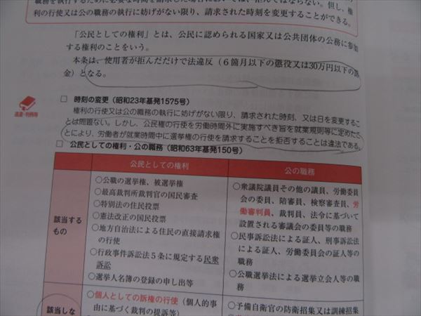 KR13-008 資格合格クレアール 社会保険労務士講座 テキストブック/完全過去問題集/重要過去問攻略講座等セット2017 計15冊★ L4D