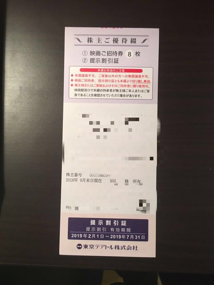 東京テアトル 優待券_1