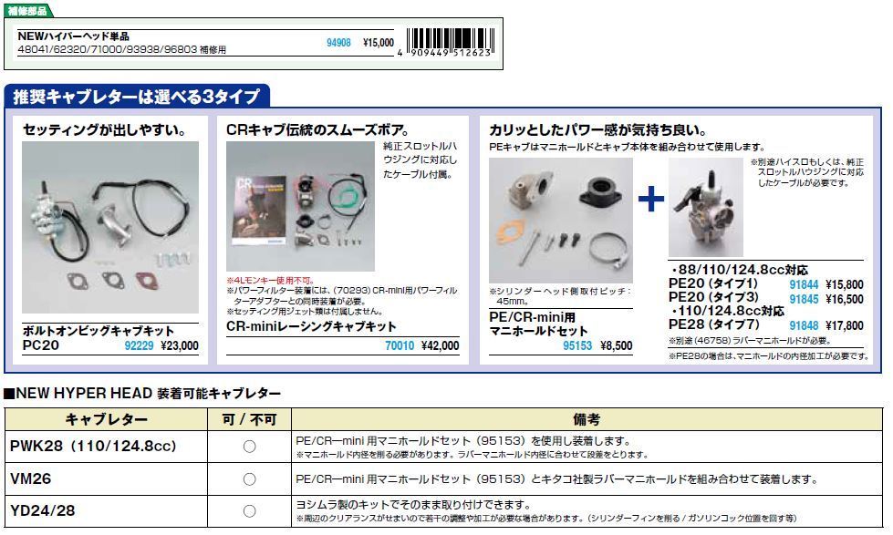 【ご依頼品】 確認用 96808 デイトナ NEWハイパーヘッドビッグボア88cc & PC20キット