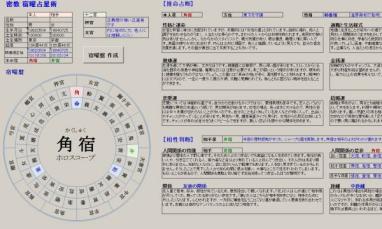 東洋占術シリーズ11 宿曜占星術 推命 相性 日年 占断ソフト 占い バイオリズム 売買されたオークション情報 Yahooの商品情報をアーカイブ公開 オークファン Aucfan Com