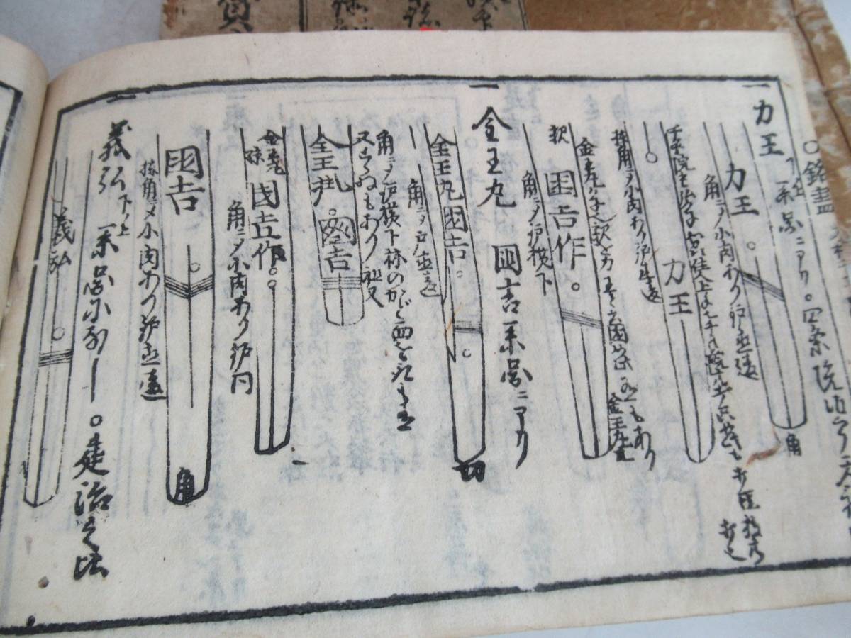 古今和漢 万寶全書 7冊 江戸期 元禄 和本 古文書 刀剣 _6