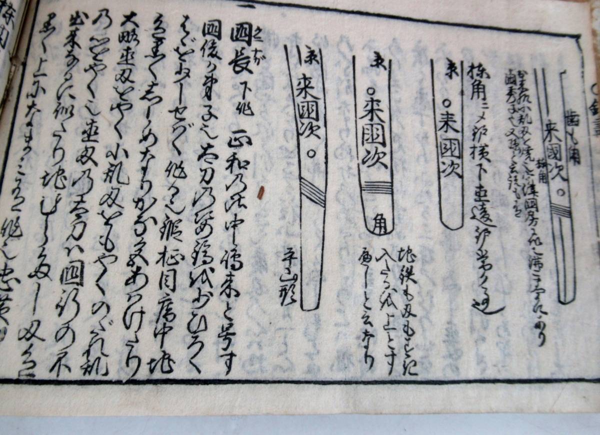 古今和漢 万寶全書 7冊 江戸期 元禄 和本 古文書 刀剣 _7