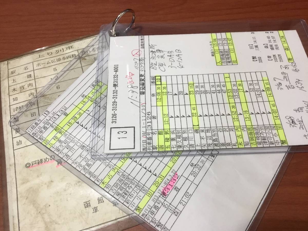 操作マニュアル 北海道への道⑤―時刻表復刻版から読み解くアクセス変遷 