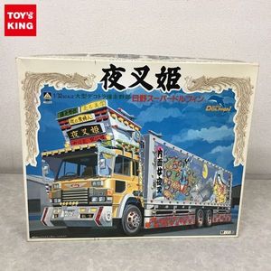 アオシマ デコトラのYahoo!オークション(旧ヤフオク!)の相場・価格を 