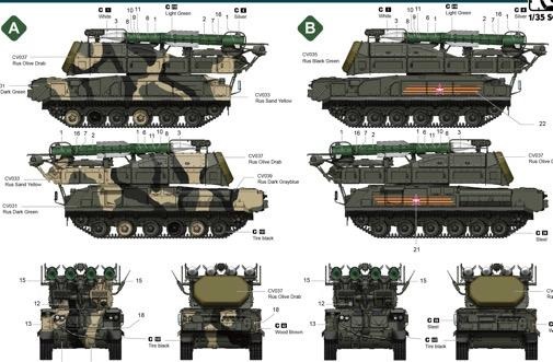 9K37M2 | 1&frasl;35 TELAR パンダホビー 9A317 ブークM2 Panda BUK-M2 中国人民解放軍 Air Defense Missile System Russian BUK防空ミサイル