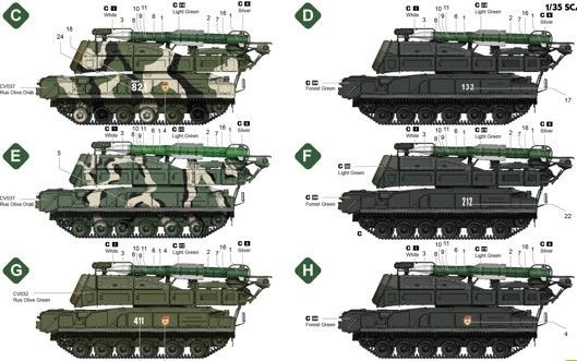 9K37M2 | 1&frasl;35 TELAR パンダホビー 9A317 ブークM2 Panda BUK-M2 中国人民解放軍 Air Defense Missile System Russian BUK防空ミサイル