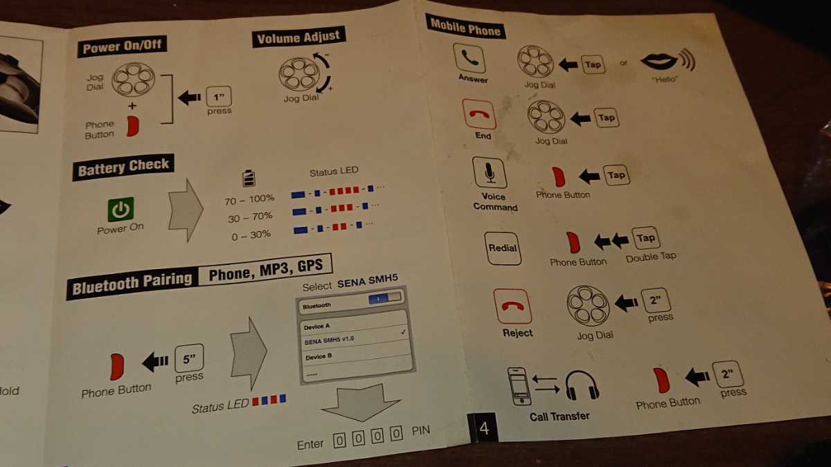 インカム SENA セナ SMH5 中古 _7