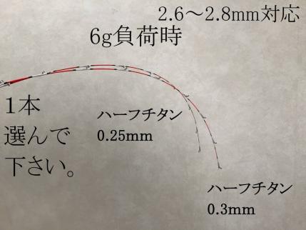 本物保証，品質保証 チヌ竿 筏 カセ ハーフチタン穂先 0.25mm 0.3ｍｍ １本選択 ２ ６ｍｍ ２ ８ｍｍ対応(チヌ竿)｜売買されたオークション情報、yahooの商品情報をアーカイブ公開 - オークファン チヌ竿