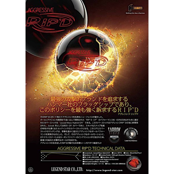 Hammer AR-15 oz. Publix 0 Cap ★プラグ済 HAMMER アグレッシブ・リップド 15Ｐ2oz★