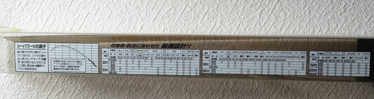 ダイワ シーパワー シーパワーV | 日本最大新品中古釣具WEBショップ 80-240｜＠ベリーネット 0 120-240・N即日発送(120-240・N 船大物竿 1 シーパワー73 - 価格.com 船竿 大物・深場の新基準！パワーと容量の黄金 DAIWA