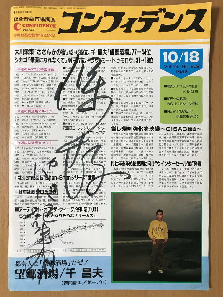 ご予約品 Ep 谷山浩子 忘れられた部屋で 盤の状態良い方だと思います Paroissesaintmaximin Fr ご予約品 Ep 谷山浩子 忘れられた部屋で 盤の状態良い方だと思います Paroissesaintmaximin Fr