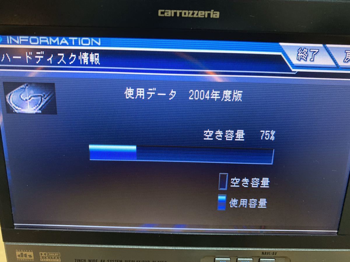 送料無料 動作品 AVH-P9DVA AVIC-H900 カロッツェリア セット HDDナビ DVD 希少インダッシュ5.1chリモコン CD-RGB30P 1DIN 旧車
