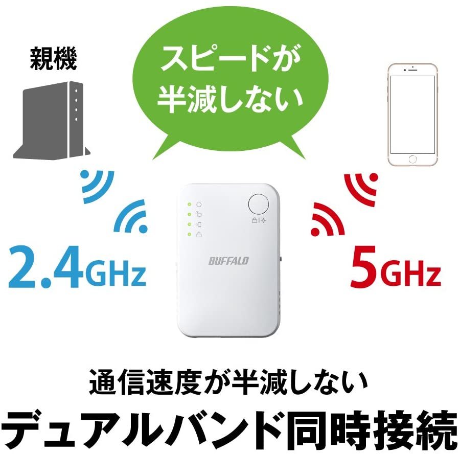 バッファロー Wi-Fi 送料無料 中継機 WiFi 美品BUFFALO 無線LAN 11ac : 中継器 11ac&frasl;n&frasl;a&frasl;g&frasl;b 無線LAN中継機 866+300Mbps 433+300Mbps BUFFALO 802.11ac対応の無線LAN中継機、バッファロー「WEX-733D」徹底