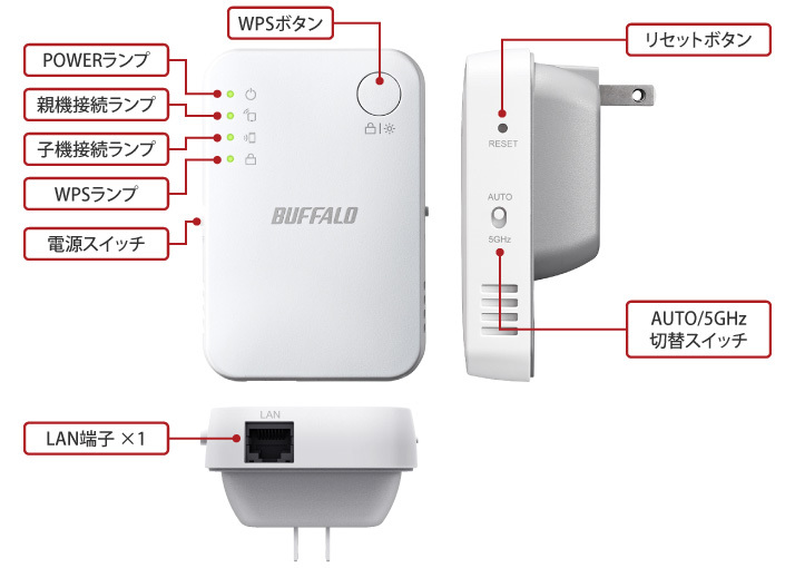 バッファロー Wi-Fi 送料無料 中継機 WiFi 美品BUFFALO 無線LAN 11ac : 中継器 11ac&frasl;n&frasl;a&frasl;g&frasl;b 無線LAN中継機 866+300Mbps 433+300Mbps BUFFALO 802.11ac対応の無線LAN中継機、バッファロー「WEX-733D」徹底