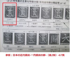 本物保証‼️】旧1円銀貨 一円銀貨 正貝圓 小ハネ貝 （明治3年 1円 銀貨 