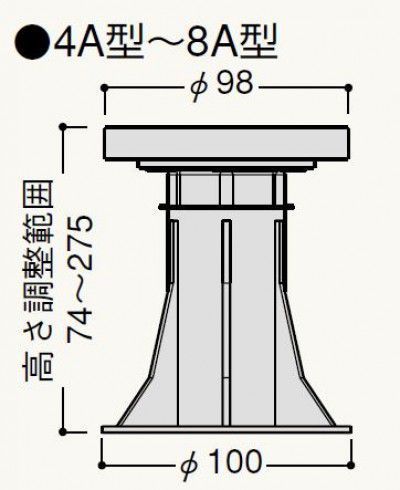 フクビ化学工業　屋外用プラ木レン　マルチポスト　5Ａ型　100入り　ウッドデッキ　調整幅　97～146mｍ　DIY_2