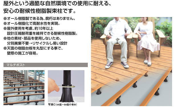 フクビ化学工業　屋外用プラ木レン　マルチポスト　5Ａ型　100入り　ウッドデッキ　調整幅　97～146mｍ　DIY_4