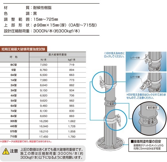 フクビ化学工業　屋外用プラ木レン　マルチポスト　5Ａ型　100入り　ウッドデッキ　調整幅　97～146mｍ　DIY_6