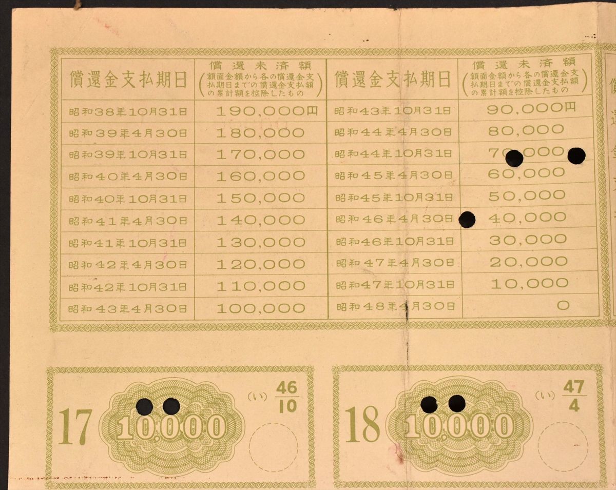特別弔慰金国庫債券 G-Labo 貨幣博物館 日本政府引揚者特別交付金国庫