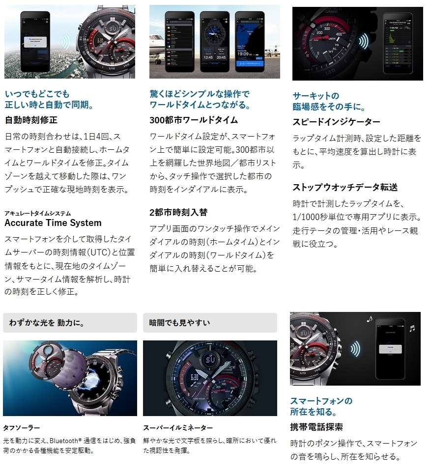 新品EDIFICE ！スマホ連動 タフソーラー Bluetooth　モバイルリンク機能　クロノグラフECB-900DB-1A(内箱-1）レーシングクロノグラフ_2