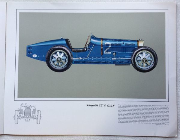 旧車 Grand Prix Racing Cars イラスト集 1921 39年 メルセデス ベンツ Sskl ブガッティ 35c アウトウニオン Type C等 モータースポーツ 売買されたオークション情報 Yahooの商品情報をアーカイブ公開 オークファン Aucfan Com