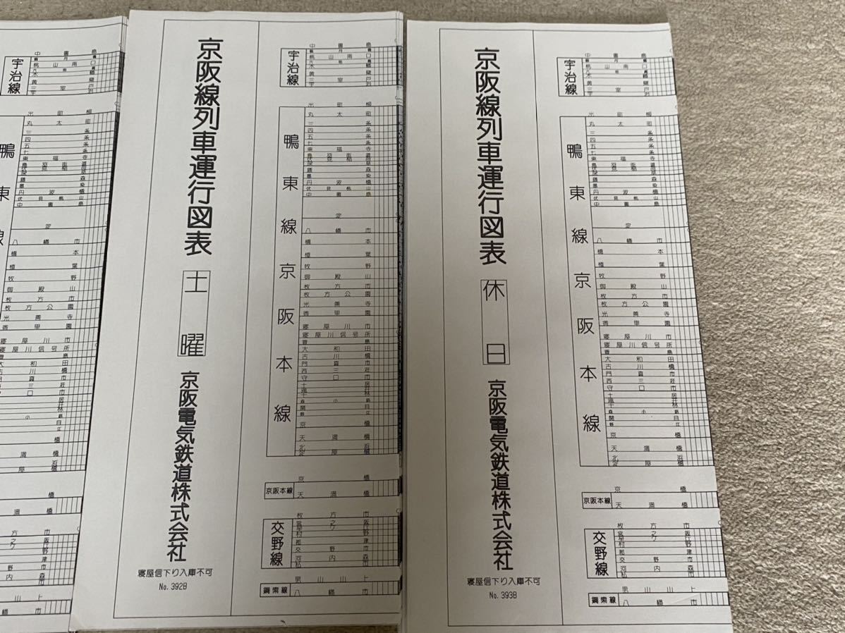 京阪電車 列車運行図表セット 【公式通販】