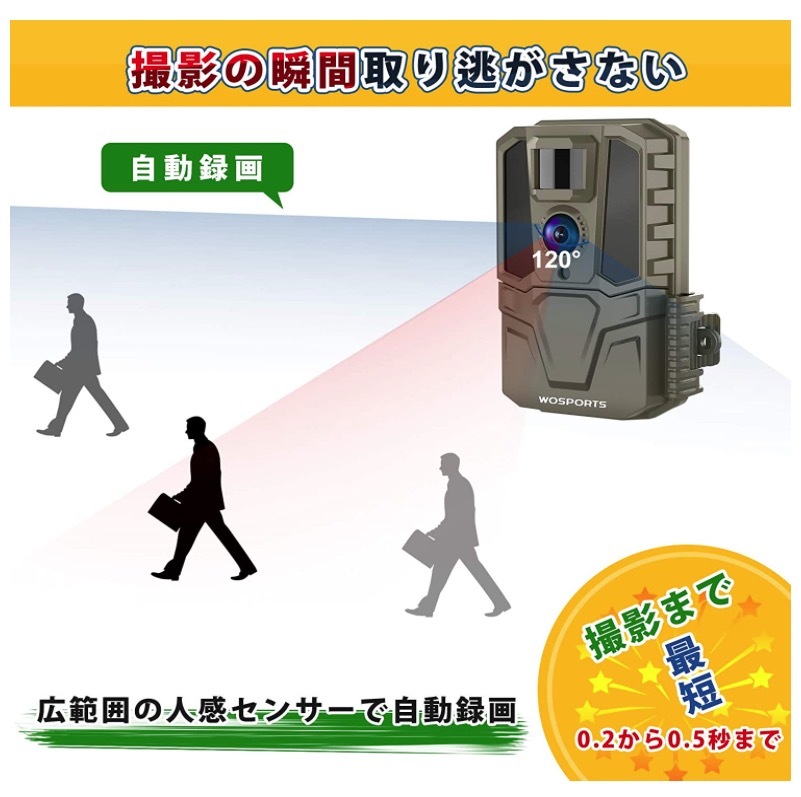 トレイルカメラ 防犯カメラ 監視カメラ 暗視カメラ 動体検知カメラ
