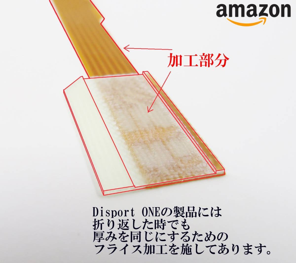 mini B-CAS 変換アダプター　2個セット_2