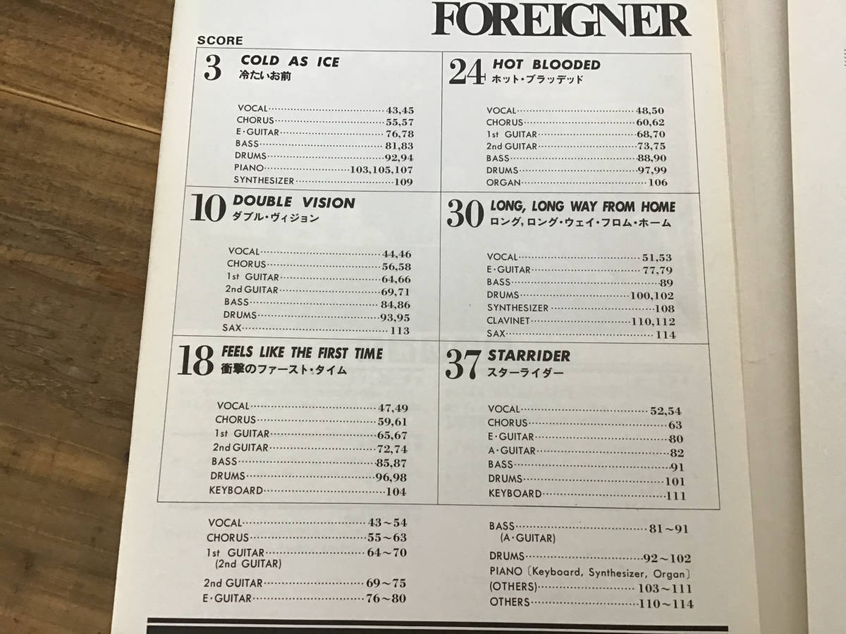 楽譜、音楽書 フォリナー FOREIGNER ロックベストヒット バンドスコア