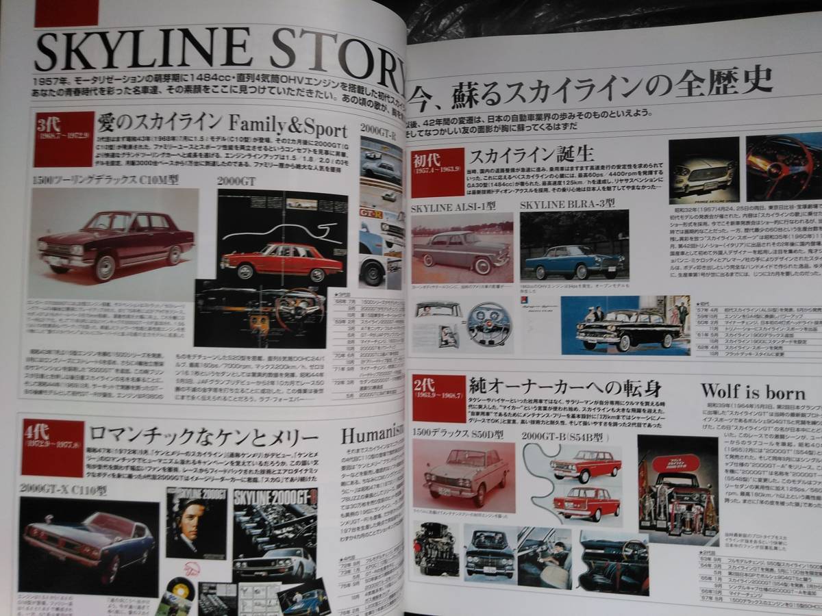 R32スカイラインgtr Best Album オリジナル版 カタログ 歴史 メカニズム レース 開発者インタビュー 他 日産 本 車種別解説書 売買されたオークション情報 Yahooの商品情報をアーカイブ公開 オークファン Aucfan Com