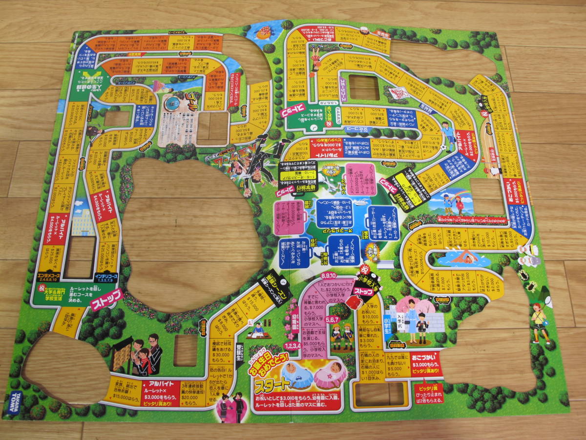 ジャンク タカラトミー バンゲーム 人生ゲーム ２ステージ版 億万長者ステージ ジュニアステージ ボードゲーム 100 2671 4 人生ゲーム 売買されたオークション情報 Yahooの商品情報をアーカイブ公開 オークファン Aucfan Com