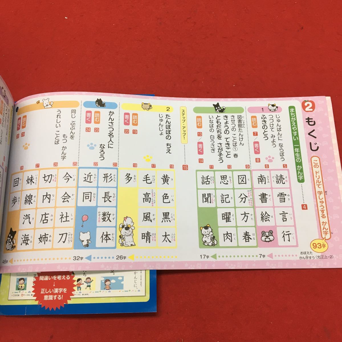 A5 0518 221 新くりかえしかんじドリル 2年上巻 国語 新学社 21年度 家庭学習用 商品説明もご確認下さい 14 小学校 売買されたオークション情報 Yahooの商品情報をアーカイブ公開 オークファン Aucfan Com