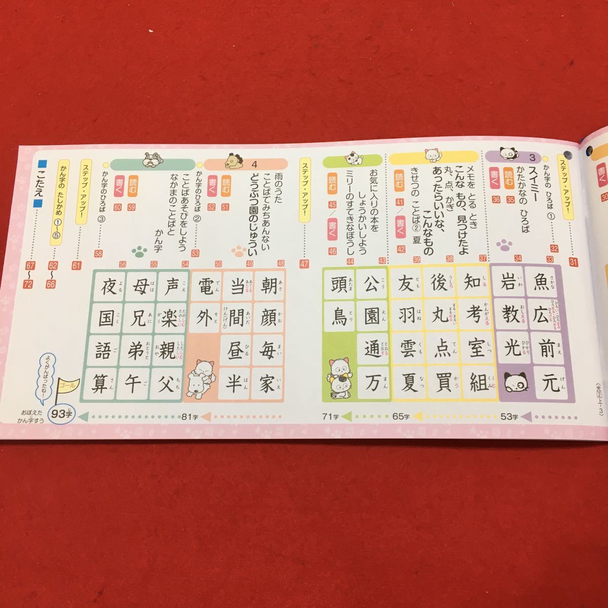 A5 0518 221 新くりかえしかんじドリル 2年上巻 国語 新学社 21年度 家庭学習用 商品説明もご確認下さい 14 小学校 売買されたオークション情報 Yahooの商品情報をアーカイブ公開 オークファン Aucfan Com