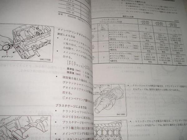 Yahoo!オークション - 「*整備要領書」(ローレル)(日産)の落札 2026年