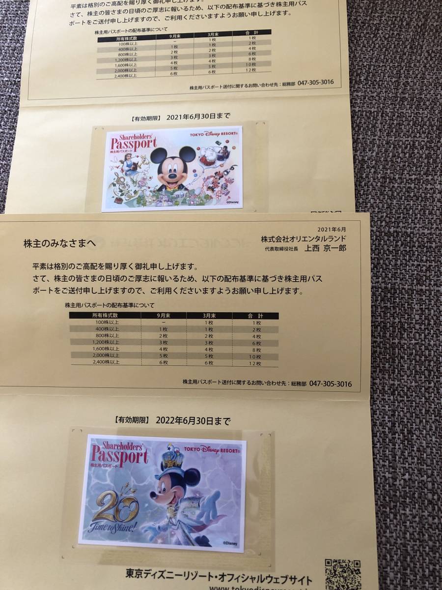 東京ディズニーリゾート 特別株主優待券 1day 2枚 期限 2026/8 東京ディズニーリゾート 特別株主優待券 1day 2枚 期限 2026/8