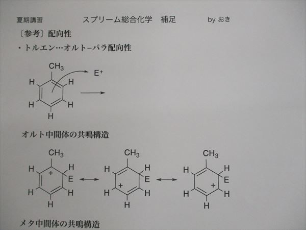 QU11-018 駿台 スプリーム総合化学 テキスト 2020 夏期 沖暢夫 m0Dの