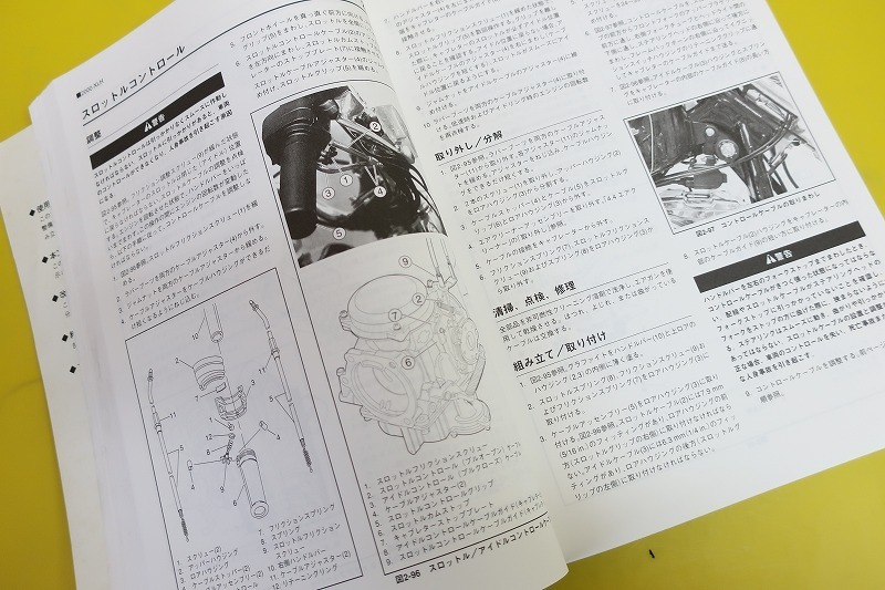 即決！ハーレー/XLH883/1200/サービスマニュアル/スポーツスター/2000