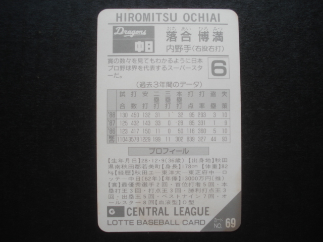 1989年 69番 落合博満 ロッテ ガム 中日ドラゴンズ プロ野球 カード