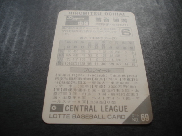 1989年 69番 落合博満 ロッテ ガム 中日ドラゴンズ プロ野球 カード