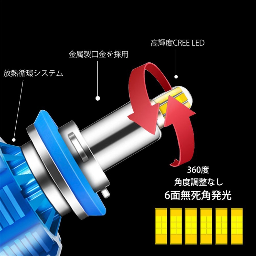 LED 360度全面発光 D1S ヘッドライト 車用 | BMW D1S&frasl;D2S&frasl;D3S&frasl;D4S ガラスピラーバルブ D3S 6500K 0 D2S D4S ロービーム 2年保証