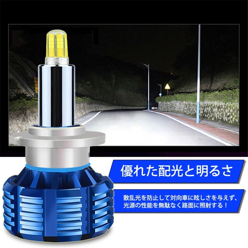 LED 360度全面発光 D1S ヘッドライト 車用 | BMW D1S&frasl;D2S&frasl;D3S&frasl;D4S ガラスピラーバルブ D3S 6500K 0 D2S D4S ロービーム 2年保証