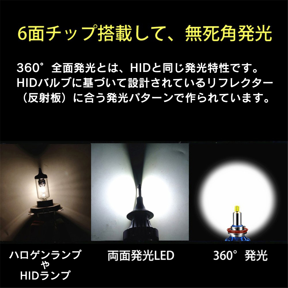 LED 360度全面発光 D1S ヘッドライト 車用 | BMW D1S&frasl;D2S&frasl;D3S&frasl;D4S ガラスピラーバルブ D3S 6500K 0 D2S D4S ロービーム 2年保証