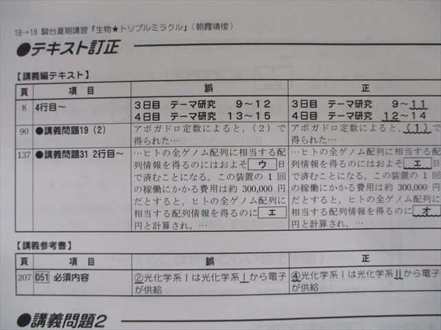 駿台 生物 : メルカリ 冬期 - WH04-005 トリプルミラクル講義参考書 締切 朝霞先生 東大 Z会 鉄緑会 河合塾 テキスト・講義問題の参考書・板書 例年同様『生物☆トリプルミラクル』『共通